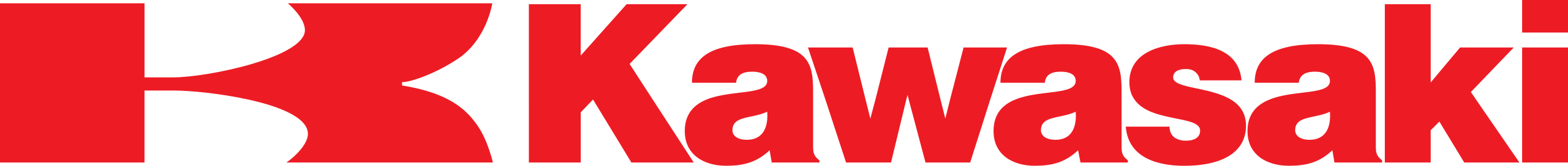 Kawasaki Ninja 250 logo